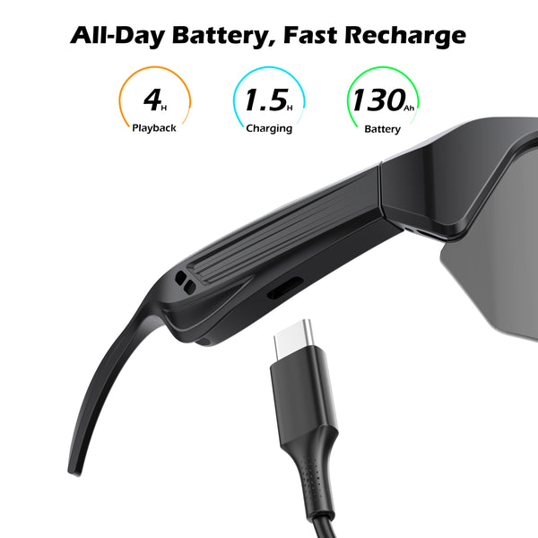 Smart with Open-Ear Audio, Hands-Free Calls & Music - Lightweight for,, And Adventures