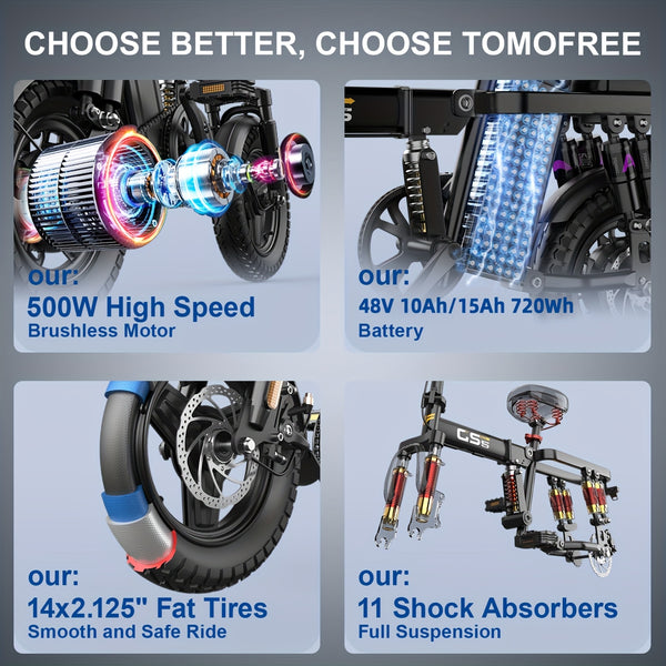 UPlee Peak Power 740W Electric Bike For Adults, 20MPH Full Shock Absorption Comfortable Riding, 48V10AH\u002F15Ah, 10-35Miles Folding Ebike, 14'' Tubeless Off-road Tire, City Commuter Battery Optional