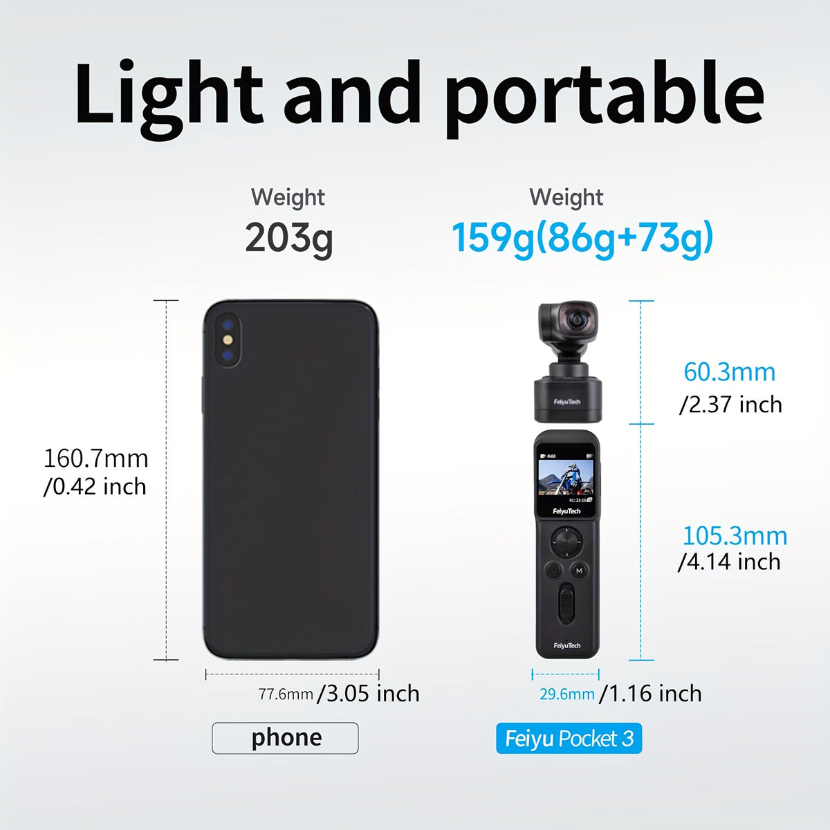 FeiyuTech Pocket 3 Detachable 3-Axis Gimbal Stabilized Action Camera, 12MP, 130° FOV, 1\u002F2.3\